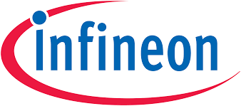 Partner Brand